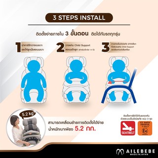 ภาพขนาดย่อของภาพหน้าปกสินค้าAilebebe คาร์ซีทสำหรับเด็กวัย 1  11 ปี รุ่น saratto 3 Step Premium จากร้าน babygiftretail บน Shopee ภาพที่ 7