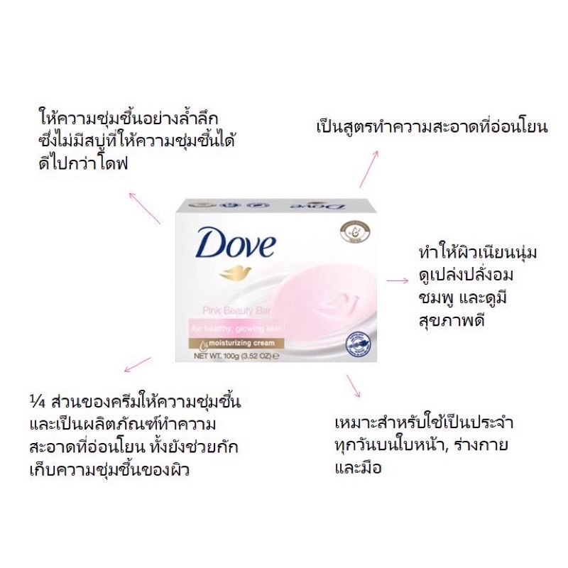 โดฟ-สบู่ก้อน-บิวตี้ครีมบาร์-พิงค์บิวตี้-วานิลลา-เชียร์บัตเตอร์-1ก้อน-100กรัม-dove-beauty-bar-100g-soap
