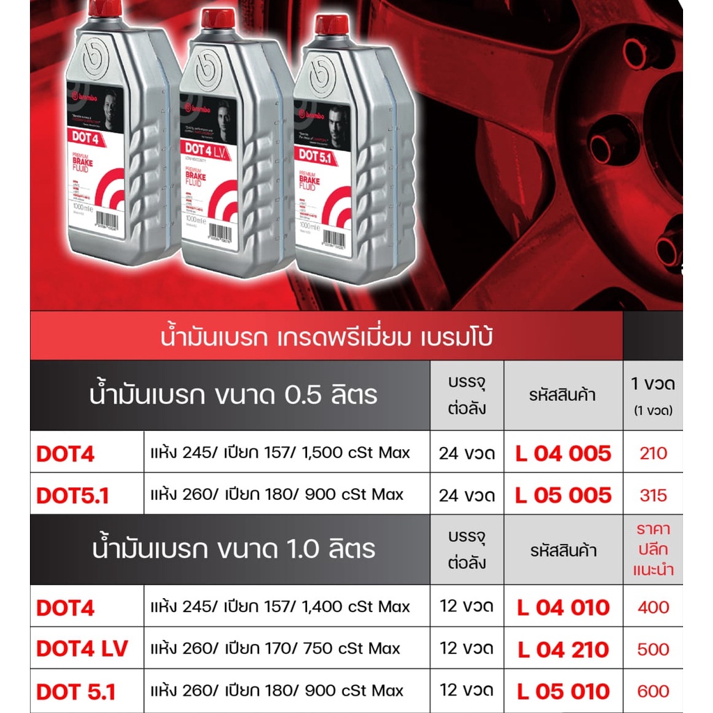 น้ำมันเบรค-เบรมโบ้-brembo-brake-fluid-dot-4-ขนาด-500-ml