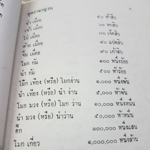 แบบฝึดพูดภาษาพม่า-ญวณ-เขมร