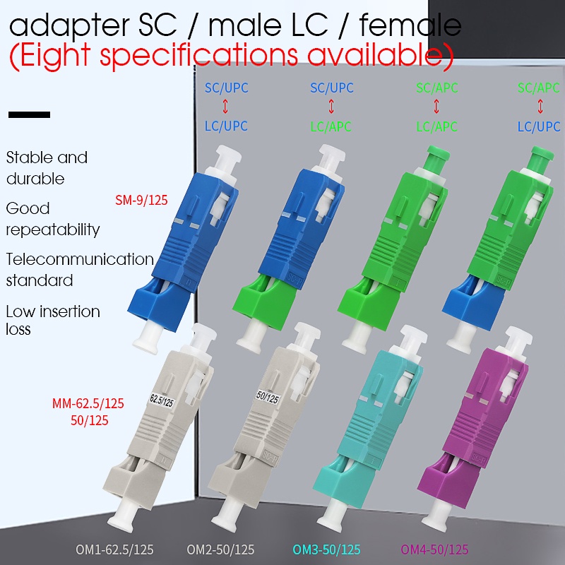 2pcs-lot-optical-fiber-connector-lc-female-sc-male-fiber-adapter-single-mode-adapter-flange-coupler