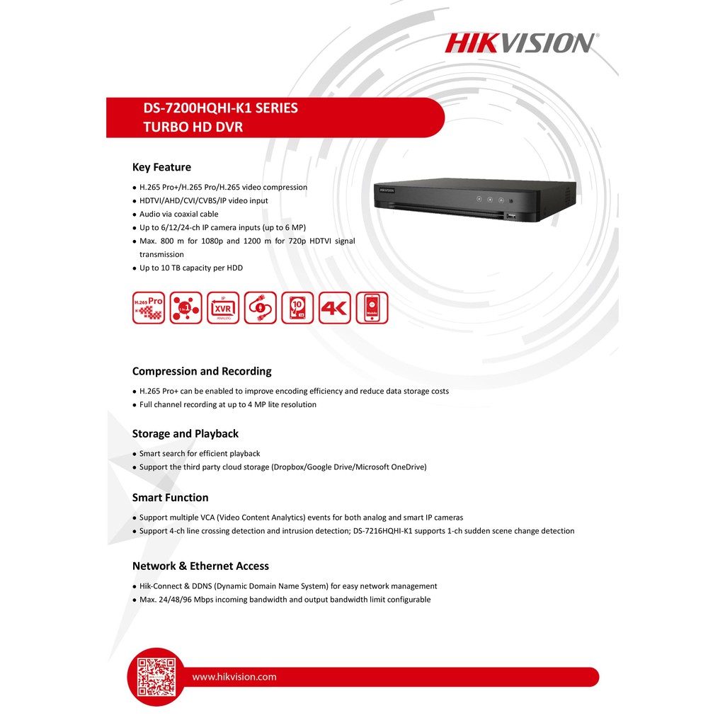 hivision-ชุดกล้องวงจรปิด-4ตัว-ความคมชัด-2-ล้านพิกเซล-เครื่องบันทึก-ฟรี-ฮาร์สดิสและอเเดปเตอร์-ครบชุด-พร้อมติดตั้ง