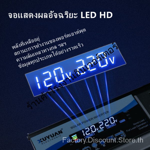 จัดส่งที่รวดเร็ว-15000w-อินเวอร์เตอร์ไฟสตรีมเมอร์อินเวอร์เตอร์รถยนต์-led-จอแสดงผลดิจิตอลอัจฉริยะ-dc12v-24v-เป็น-ac-220v-โซลาร์อินเวอร์เตอร์-4-อะแดปเตอร์แปลงแรงดันไฟฟ้าคลื่นไซน์-usb-เครื่องใช้ในครัวเรื