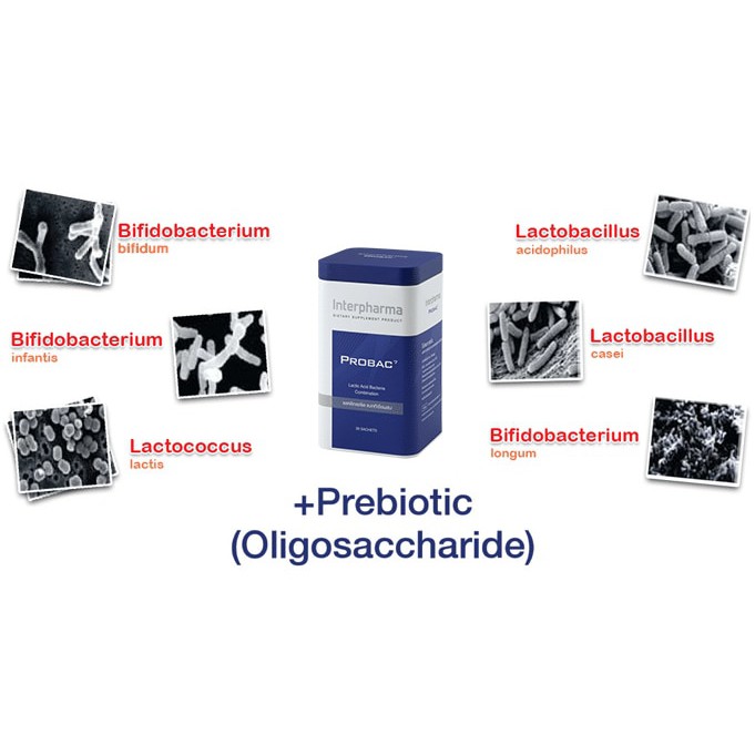 probac7-กล่องละ-30-ซอง-โปรแบคเซเว่น-total-synbiotic-ซินไบโอติก-สินค้าใหม่-exp-06