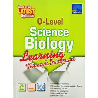 O-Level Science Biology Learning Through Diagrams การเรียนรู้วิทยาศาสตร์ ชีววิทยา ผ่านแผนภาพ
