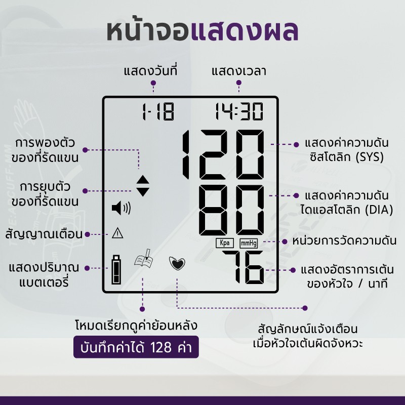 allwell-เครื่องวัดความดันโลหิต-รุ่น-2005-blood-pressure-monitor