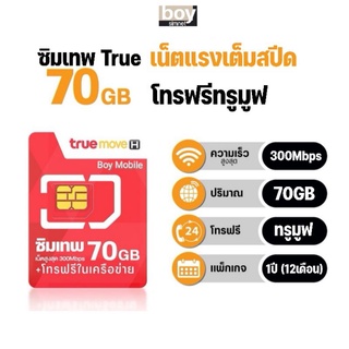 ภาพหน้าปกสินค้าซิมเทพ​ทรู​ Fast70 เน็ต MaxSpeed 70GB/เดือน + โทรฟรีทรู​ นาน​ 12 เดือน #ซิมเทพ True Fast70 #ซิมเน็ตรายปี #เลือกเบอร์ได้ ที่เกี่ยวข้อง