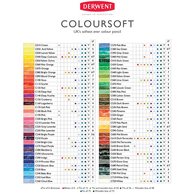 derwent-สีไม้-coloursoft-72-สี-w-collection-coloursoft-72-colours