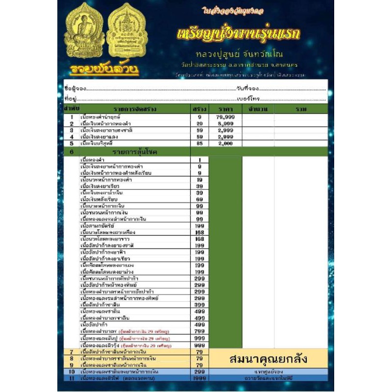 เหรียญนั่งพานรวยพันล้าน-หลวงปู่สูนย์-จันทวัณโณ๒๕๖๔