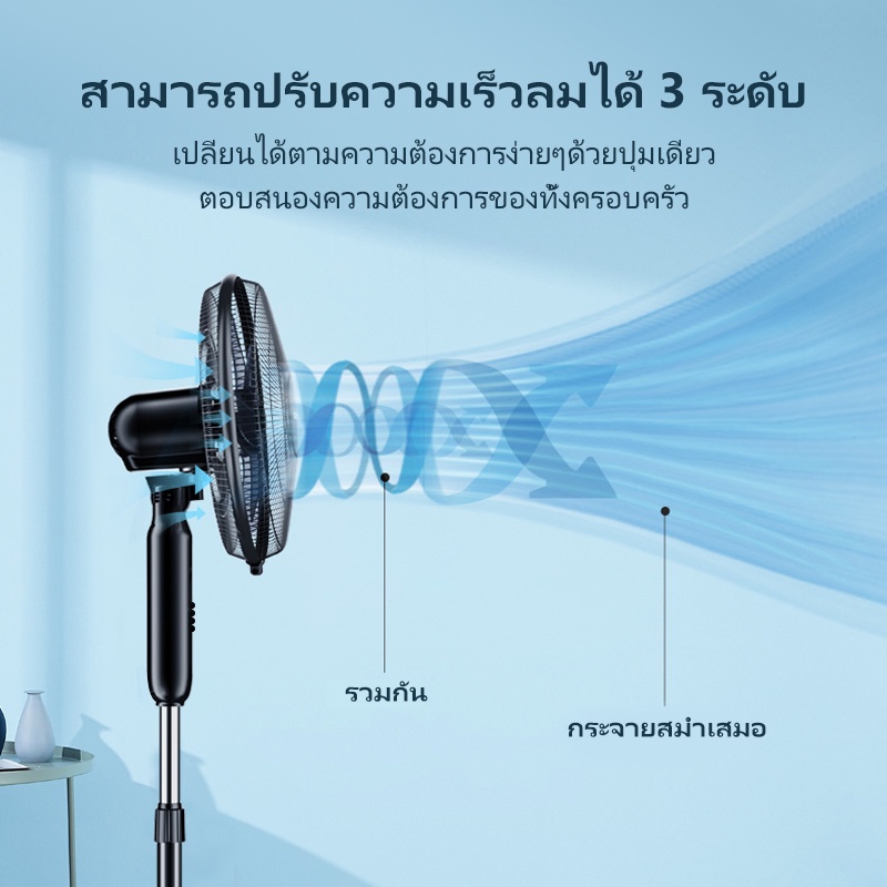 yotex-พัดลม-พัดลมตั้งพื้น-พัดลมไฟฟ้า-ขนาด-16-นิ้ว-ปรับความแรงลมได้-3-ระดับ-แรงสูง-ที่พื้นหนักอย่างเสถียร-พัดลมอุตสาหกรรม