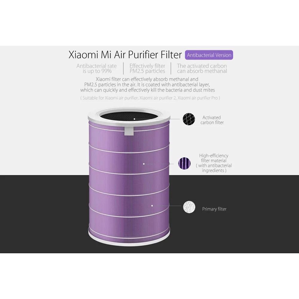 ภาพสินค้าXiaomi Mi Air Purifier Filter ไส้กรองเครื่องฟอกอากาศ สำหรับXiaomi Mi Air Purifier 2, 2H, 2S, 3, 3H, Pro  ประกันศูนย์ไทย จากร้าน mijiaofficial บน Shopee ภาพที่ 5
