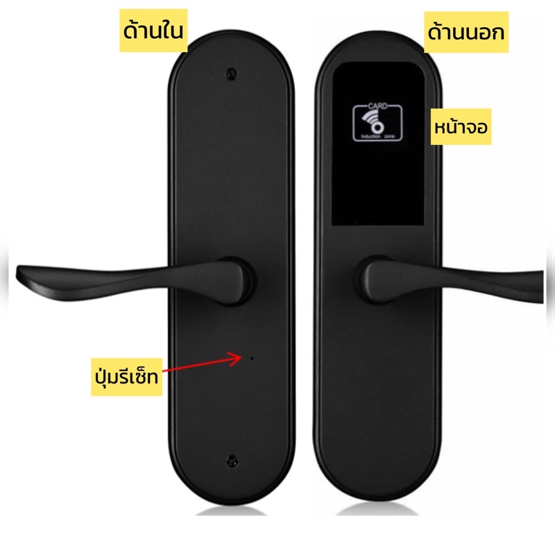 digital-door-lock-กลอนประตูดิจิตอล-ลอนดิจิตอล-แทนลูกบิดเดิมได้