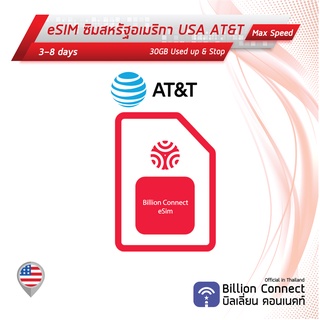 eSIM USA Sim Card 30GB AT&T: ซิมสหรัฐอเมริกา 3-8 วัน by ซิมต่างประเทศ Billion Connect