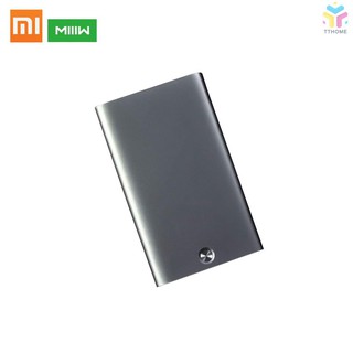 ภาพหน้าปกสินค้าT & T Xiaomi miiiw กล่องใส่บัตรเครดิตอลูมิเนียม ที่เกี่ยวข้อง