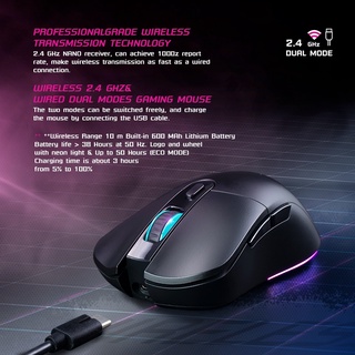 ภาพขนาดย่อของภาพหน้าปกสินค้าเมาส์เกมมิ่งไร้สาย NUBWO X55 ARCADIA WIRELESS MOUSE GAMING DUAL MODE มีไฟ RGB ปรับ DPI ได้ (ประกันศูนย์ 2 ปี) จากร้าน chiangmai_cdr บน Shopee