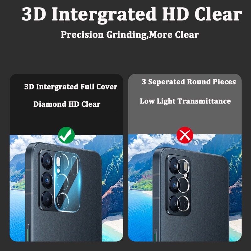 ฟิล์มเลนส์กล้อง-แบบครอบเต็มเลนส์-oppo-reno6-ฟิล์มกระจกเลนส์กล้อง-full-camera-lens-tempered-glass