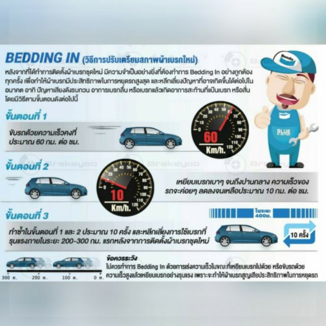 bendix-เบนดิกส์-ผ้าเบรค-หน้า-หลัง-mg-zs-ปี-2017-on