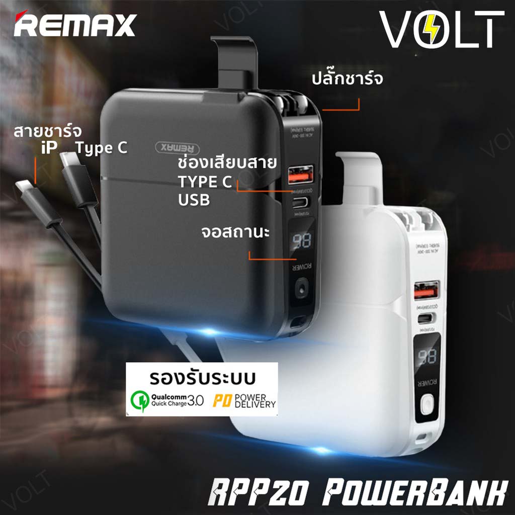 ภาพหน้าปกสินค้าREMAX RPP-20 Power Bank แบตสำรอง ความจุ 15000mAh มีช่อง Type-C To for iOS RPP20 ชาร์จเร็ว จากร้าน grabnlife บน Shopee
