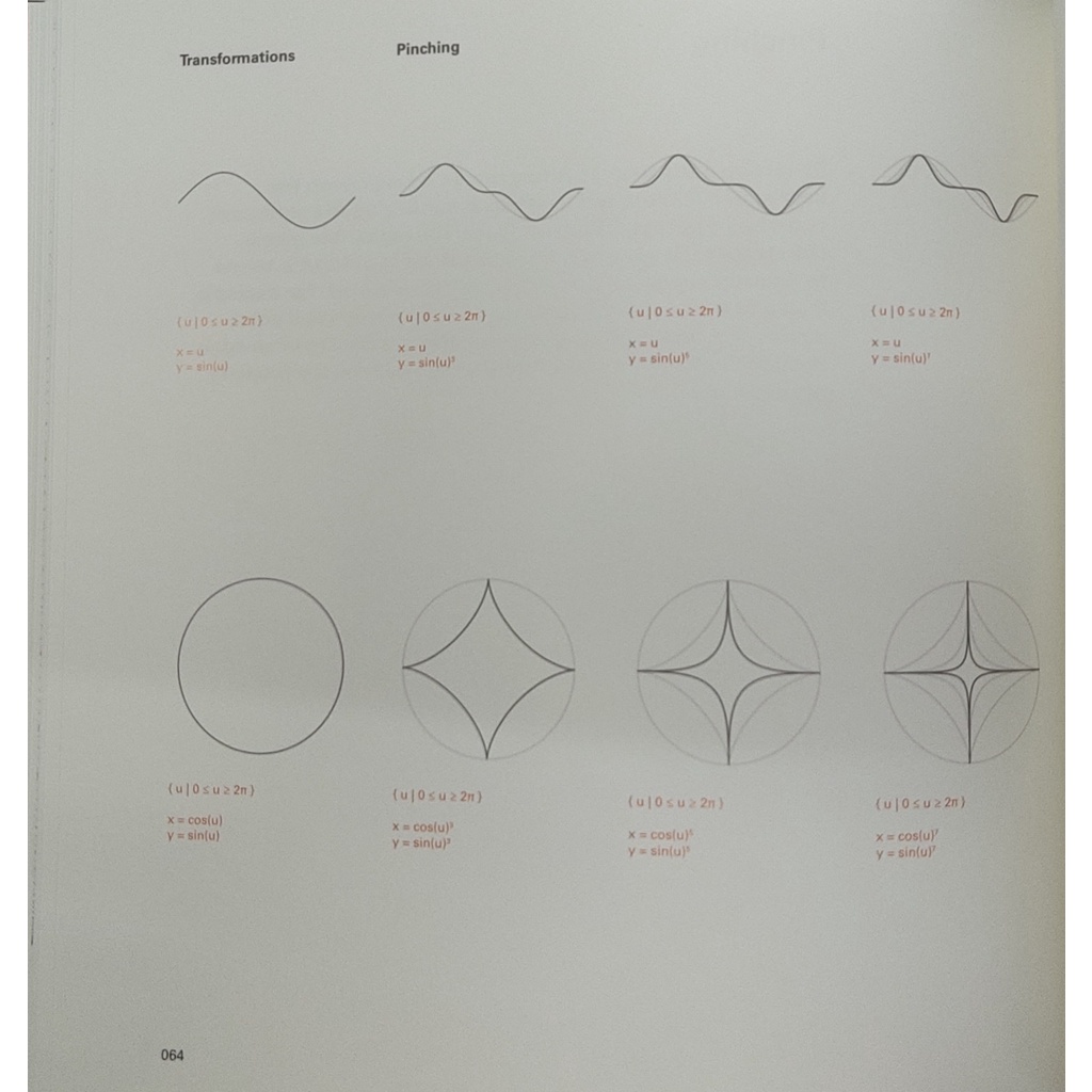 หนังสือ-การเปลี่ยนภาพด้วยโปรแกรมคอมพิวเตอร์-ภาษาอังกฤษ-morphing-231page