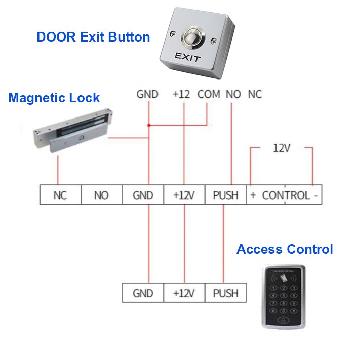 ปุ่ม-exit-zinc-alloy-gate-door-exit-button-exit-switch-for-door-access-control-system-door-push-model-z53
