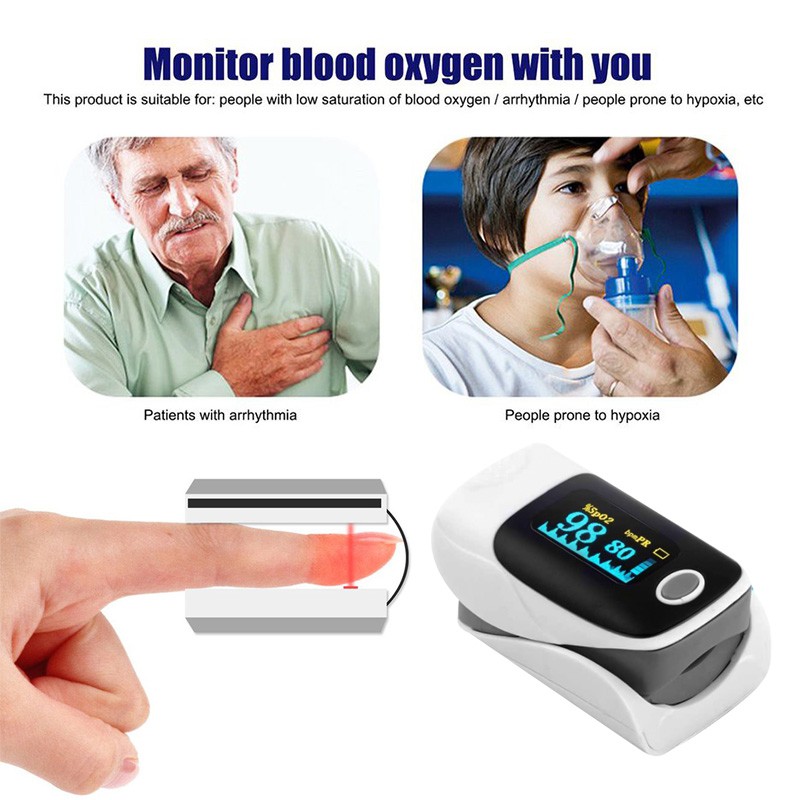 เครื่องวัดออกซิเจนในเลือด-ครื่องวัดออกซิเจน-วัดออกซิเจนปลายนิ้วfingertip-pulse-oximeter-ที่วัดออกซิเจนสำหรับผู้ใหญ่-เด็ก