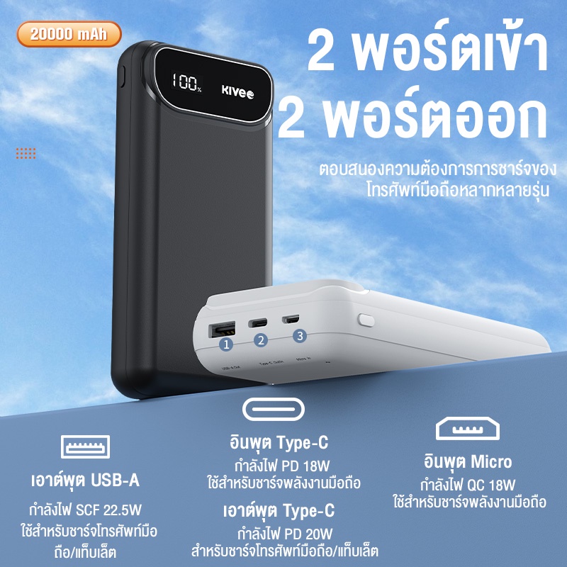 ภาพสินค้าKIVEE แบตสำรอง 20000mah Powerbank TYPE-C พาวเวอร์แบงค์ 22.5W Fast Charge ของแทั 100% Power bank เพาเวอร์แบงค์ จากร้าน zelectronkivee บน Shopee ภาพที่ 4