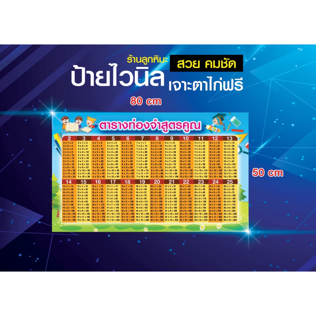 ป้ายไวนิล-ตารางสูตรคูณ-แม่-2-25-โปสเตอร์สื่อการเรียนการสอน-พิมพ์สวย-คมชัด