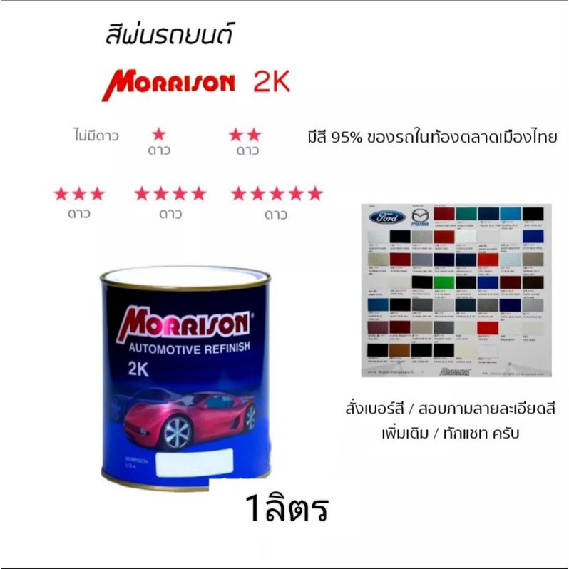 330-00สีพ่นรถยนร์-มอร์ริสสัน-morrison-โซน-mazda-มาสด้า-ford-ฟอร์ด-สนใจสีเบอร์-ทักแช็ท-ได้ครับ