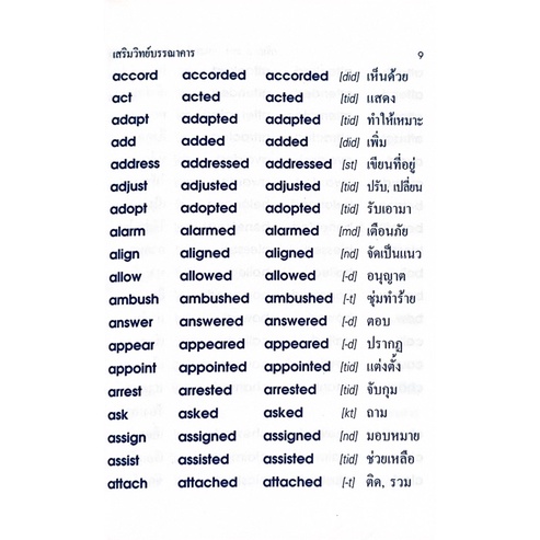 dojai-ภาษาอังกฤษ-กริยา-3-ช่อง-เหมาะสำหรับนักเรียนนักศึกษา