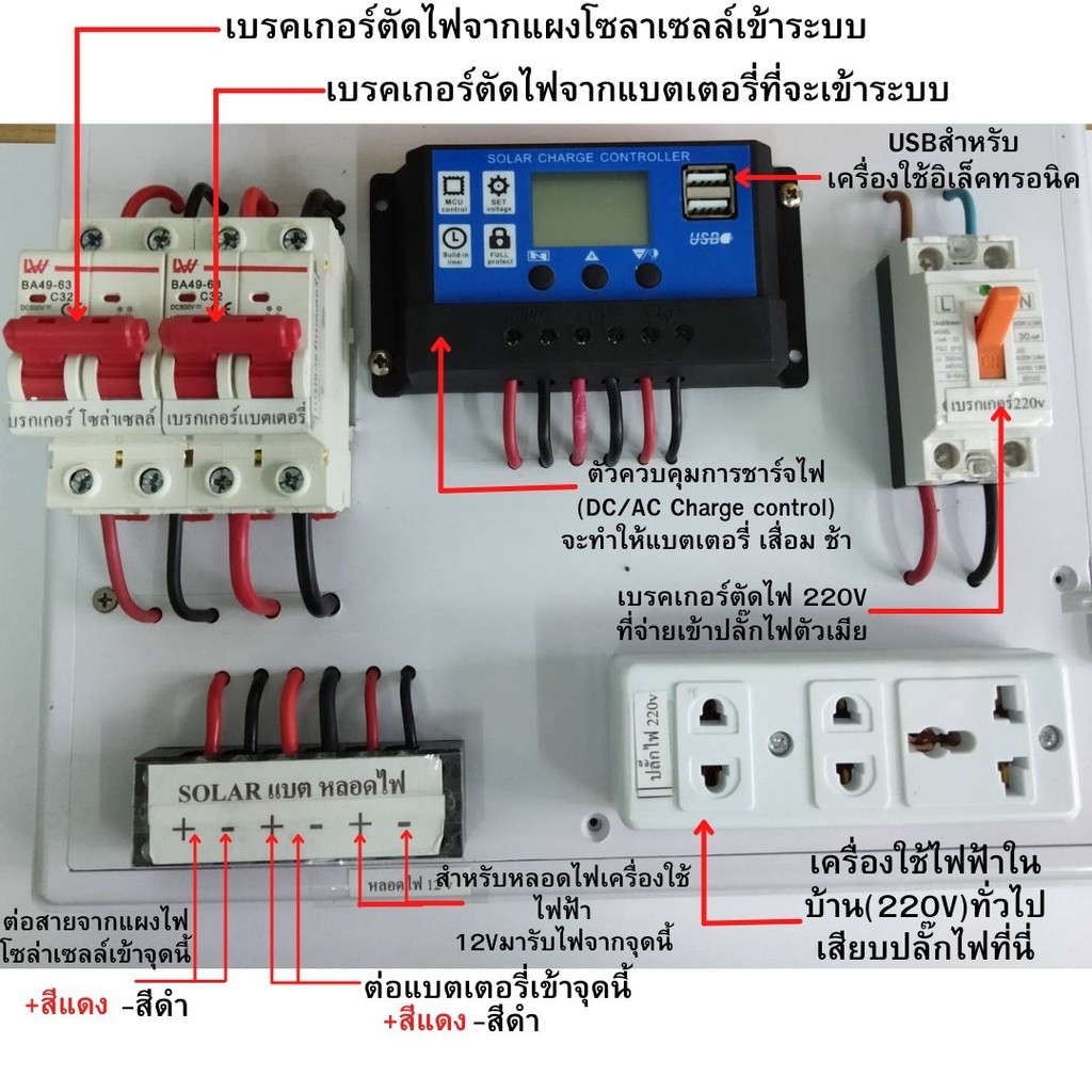 ชุดนอนนา-tbe-1000w-พร้อมแผงโซล่า-20w-แบต-8a-แผงจ่ายไฟ-แผงจ่ายไฟ-พร้อมใช้งาน-สินค้ามีคุณภาพรับประกัน-solarcellfarmer123