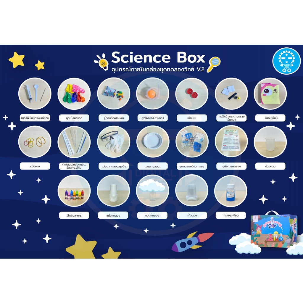 พร้อมส่ง-science-box-ชุดทดลองวิทยาศาสตร์แสนสนุก-ทดลองได้มากกว่า-100-การทดลอง