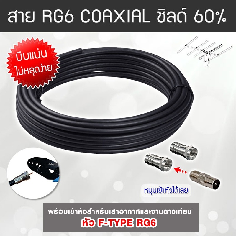 สาย-rg6-coaxial-จั๊มหัว-สายจานดาวเทียม-สายทีวี