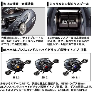 Daiwa TATULA SV TW ปี2020  (Made in Thailand) นำเข้าจากญี่ปุ่น พรีออเดอร์ มีทั้งซ้าย-ขวา รอบ 6.3/7.1/8.1