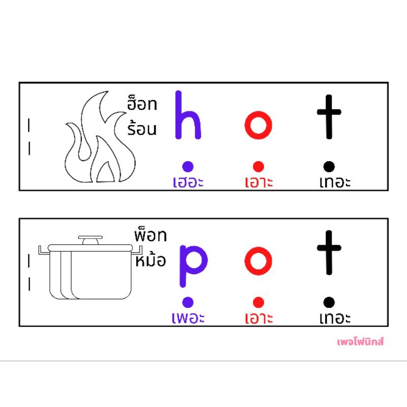 โฟนิค-แบบฝึกอ่านภาษาอังกฤษ