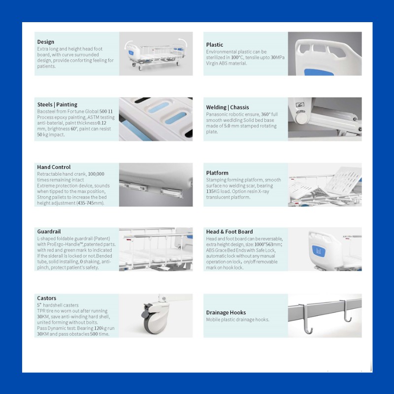 hospital-grade-เตียงผู้ป่วยมือหมุน-3-ไกร์-รุ่น-fb-109