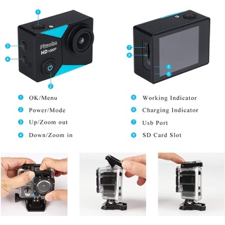 ภาพขนาดย่อของภาพหน้าปกสินค้ากล้องแอ็คชั่นแคม ปี2022 มีระบบกันสั่นล่าสุด กันน้ำ 2.0" LCD 4K สีดำ รุ่น K80 แถมฟรี รีโมท และ ไมค์ 1 ชุด ครบใช้งานทันที จากร้าน nano_tech บน Shopee ภาพที่ 5