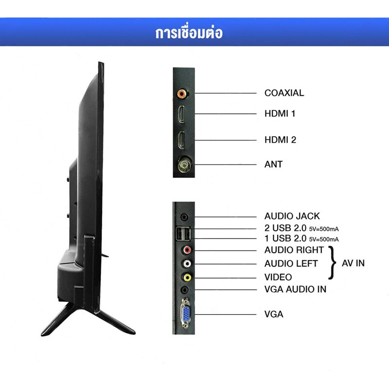 ภาพสินค้าABL ทีวี LED ขนาด 40 นิ้ว อนาล็อก ดิจิตอล และ สมาร์ททีวี LED TV HD Ready ภาพคมชัด ระดับ HD จากร้าน home_electric บน Shopee ภาพที่ 3