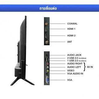 ภาพขนาดย่อของภาพหน้าปกสินค้าABL ทีวี LED ขนาด 40 นิ้ว อนาล็อก ดิจิตอล และ สมาร์ททีวี LED TV HD Ready ภาพคมชัด ระดับ HD จากร้าน home_electric บน Shopee ภาพที่ 3
