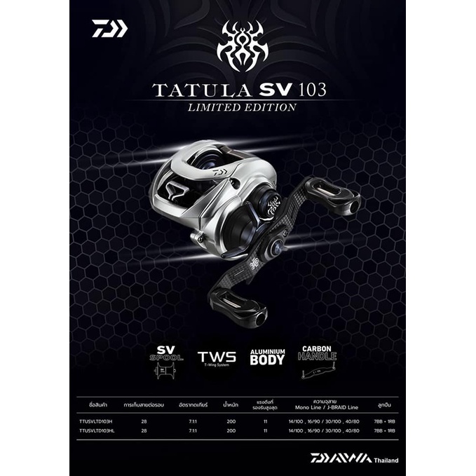 รอก-daiwa-tatula-sv-tw-limited-รอก-ไดว่า