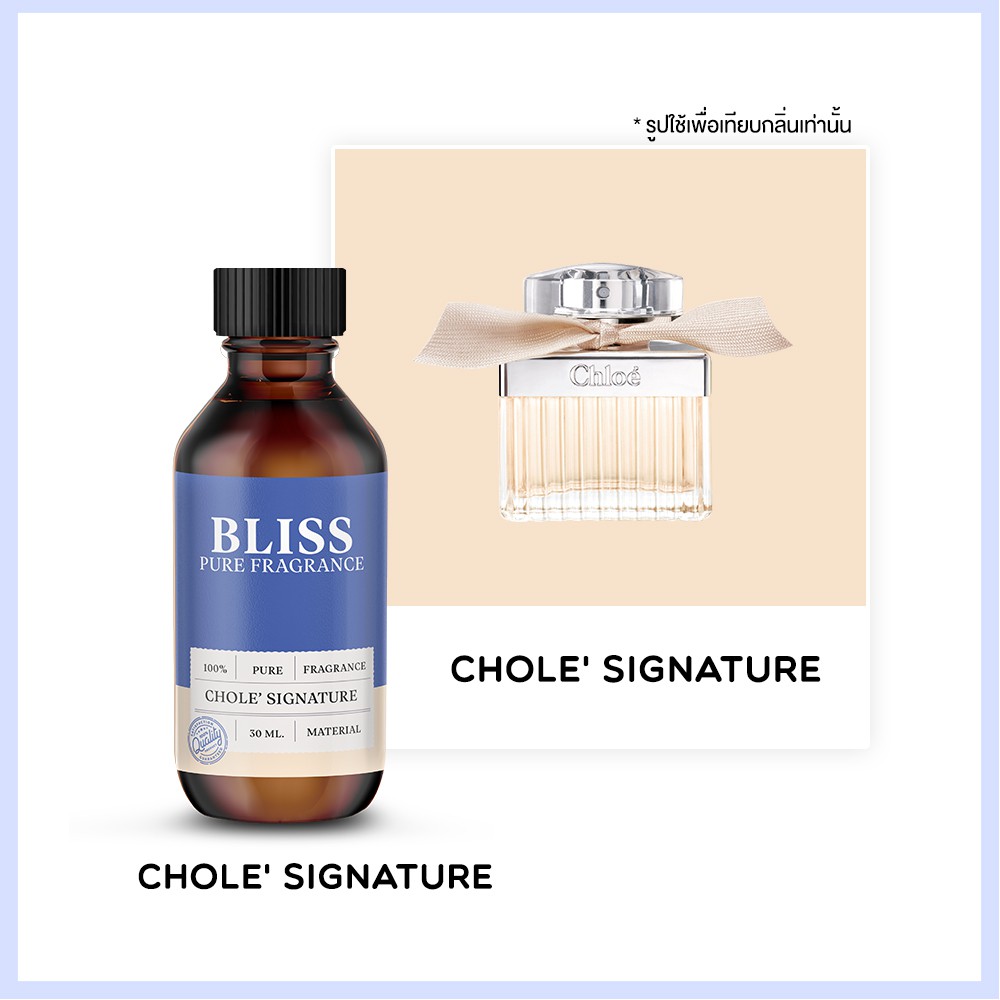 ภาพหน้าปกสินค้าหัวน้ำหอม  กลิ่น CHOLE (30 ml) - BLISS - หัวเชื้อน้ำหอม น้ำมันหอมระเหย น้ำหอมอโรม่า