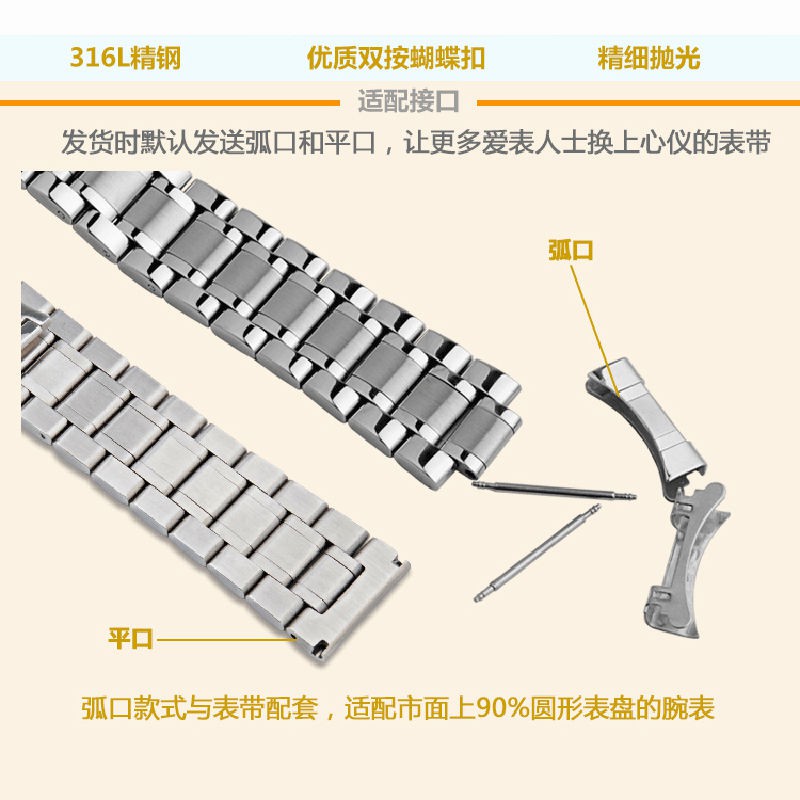 seiko-สายนาฬิกา-seiko-หมายเลข-5-srpb93j1-snkm83j1-สายรัดข้อมือสแตนเลส