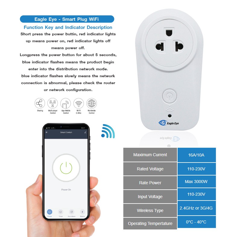 eagle-eye-smart-plug-wi-fi-ปลั๊กไฟอัจฉริยะ