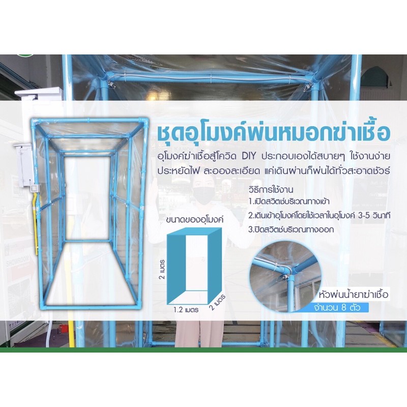 ชุดอุโมงค์พ่นยาฆ่าเชื้อ-โควิด-19-ในฟาร์ม-สำนักงาน-หน่วยงานและองค์กรต่างๆ-โควิด-19