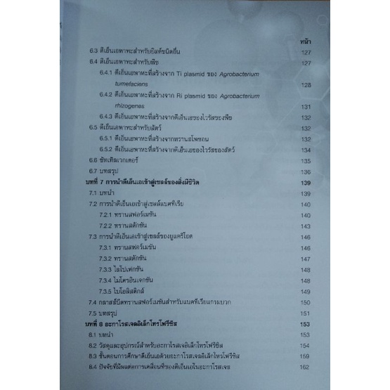 หลักพันธุวิศวกรรมและการประยุกต์ใช้งานวิจัย