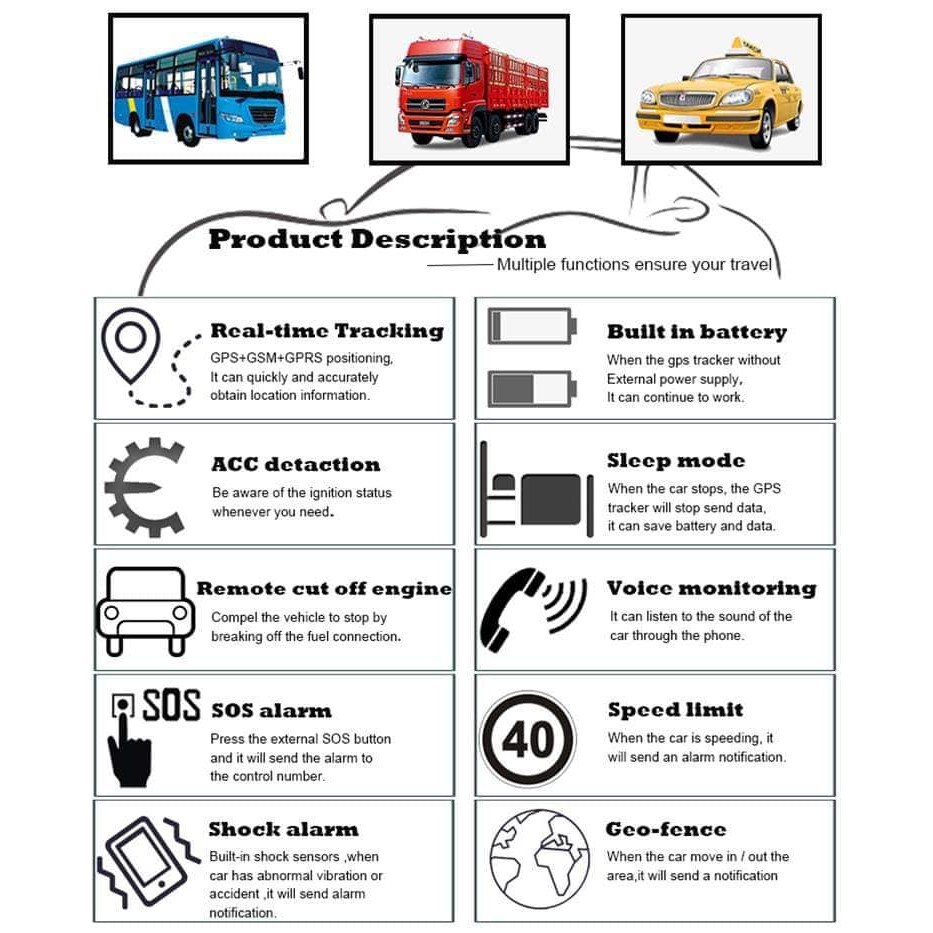 gps-ติดรถยนต์-3gพร้อมดูแลหลังการขายฟรี-ปรึกษาได้-ดูผ่านมือถือ-ดูรถหลายคันได้