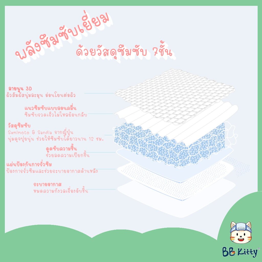 ยกลัง-3-แพ็ก-แพมเพิส-bb-kitty-baby-diaper-pants-size-m-แบบบางเฉียบ-นุ่ม-ซึมซับนาน-12-ชม