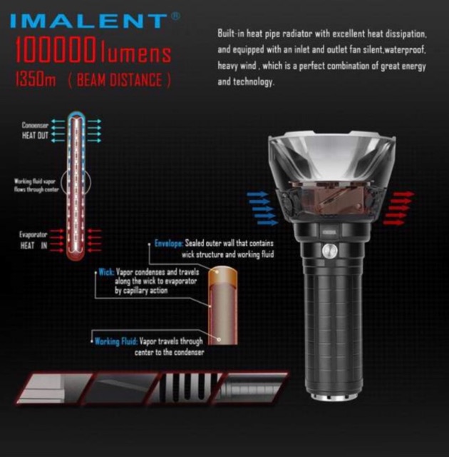 imalent-ms18-ไฟฉายแรงสูง-100000-lumens