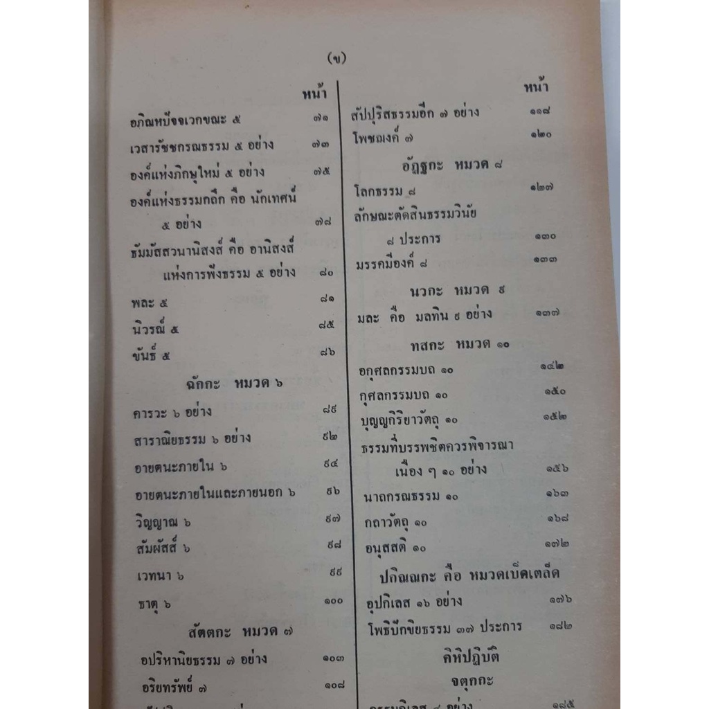 หนังสือเก่า-หนังสือนักธรรมตรี-ของเก่า-พิมพ์-2499-ยังไม่เคยผ่านการใช้งาน