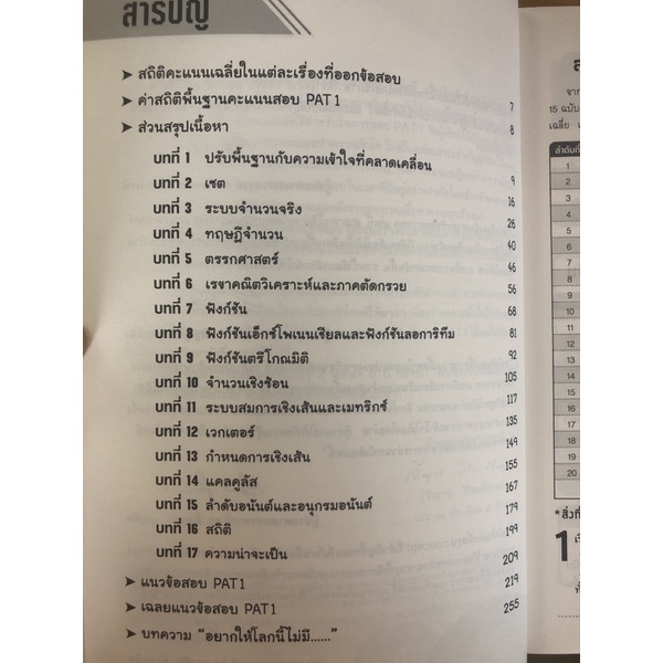 ปิดจุดอ่อนคณิตศาสตร์มัธยมปลาย-9786169236948