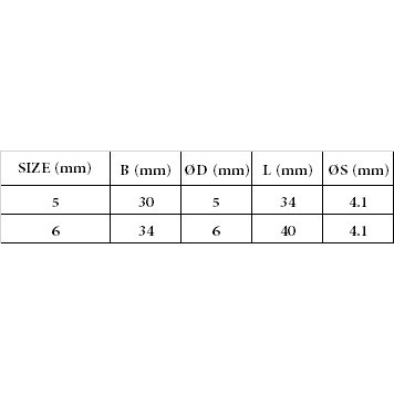 2-pcs-square-pad-5-8mm-grade-304-แผ่นสี่เหลี่ยมสแตนเลสเจาะรู-ฟิตติ้งสแตนเลส-stainless-steel